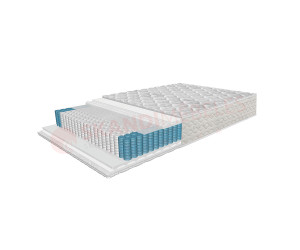 Čiužinys PREMIUM SKANDI POCKET CLASSIC (80 - 180cm)