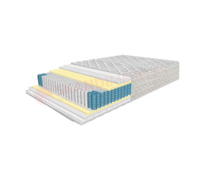 Čiužinys PREMIUM SKANDI POCKET LATEX (80 -180cm)